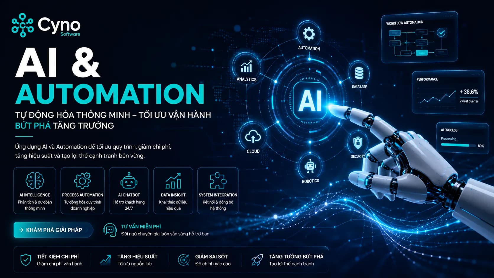 Cyno Software được công nhận là OpenAI Select Partner
