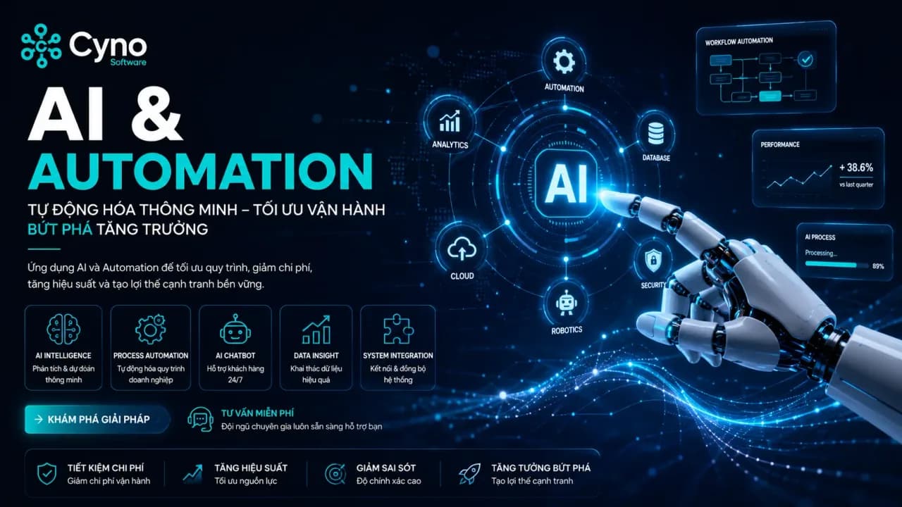 Cyno Software được công nhận là OpenAI Select Partner