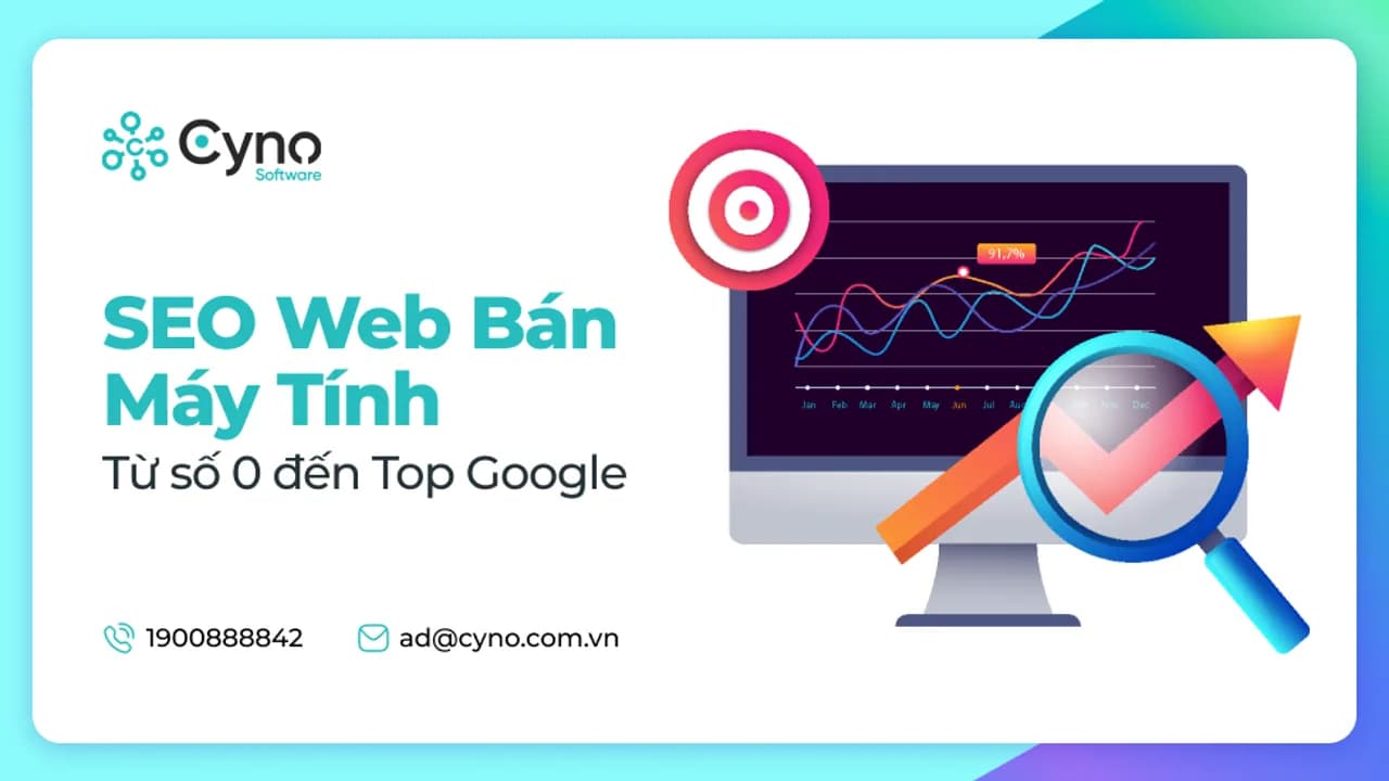 SEO website bán máy tính: Nội dung, hình ảnh và trải nghiệm