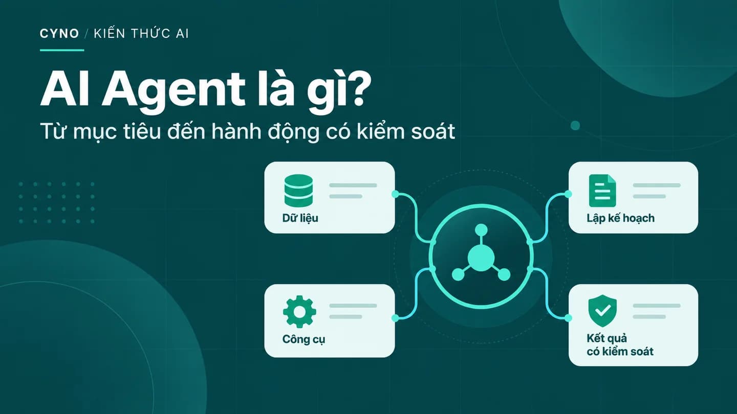 AI Agent là gì? Cách hoạt động, ứng dụng và lộ trình triển khai