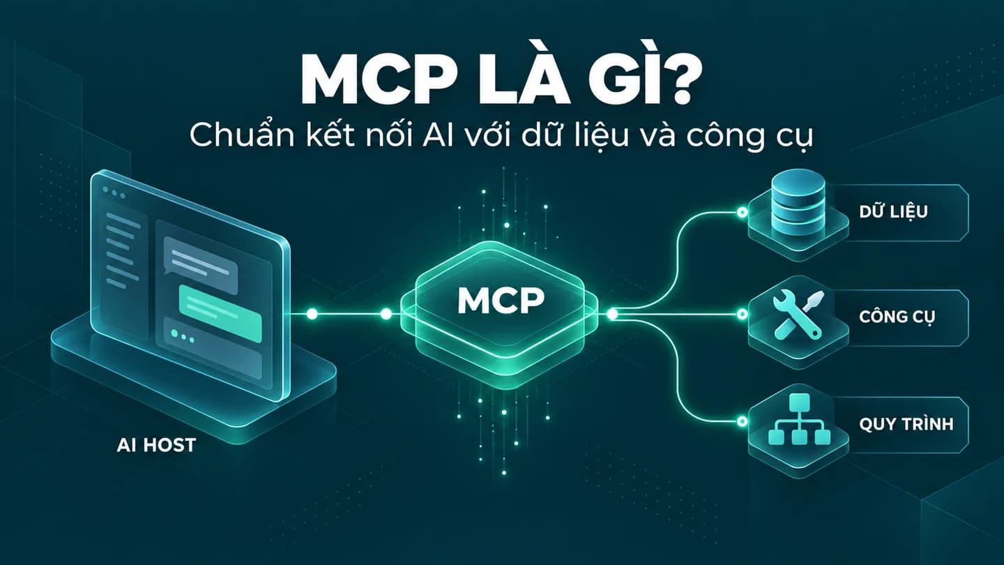MCP là gì? Model Context Protocol kết nối AI ra sao?