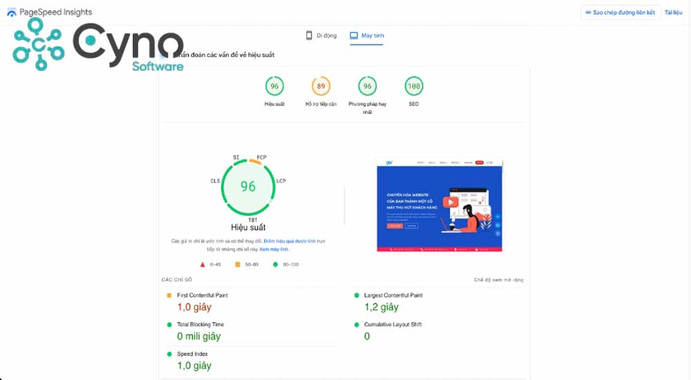 Cách Tối Ưu Hiệu Suất Website Với Google PageSpeed Insight