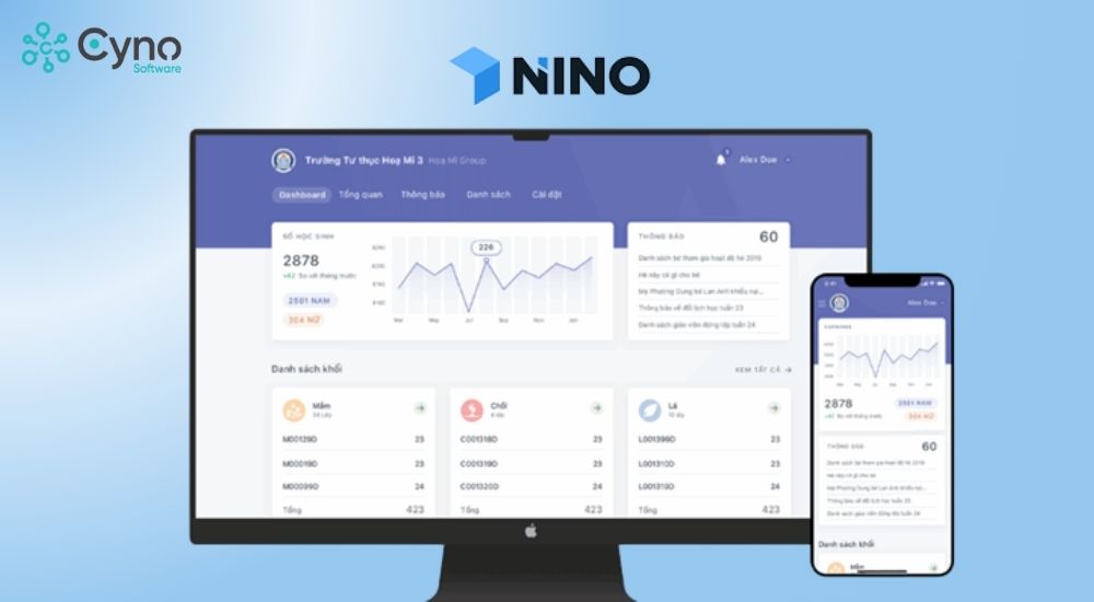 Nino phần mềm quản lý trường học