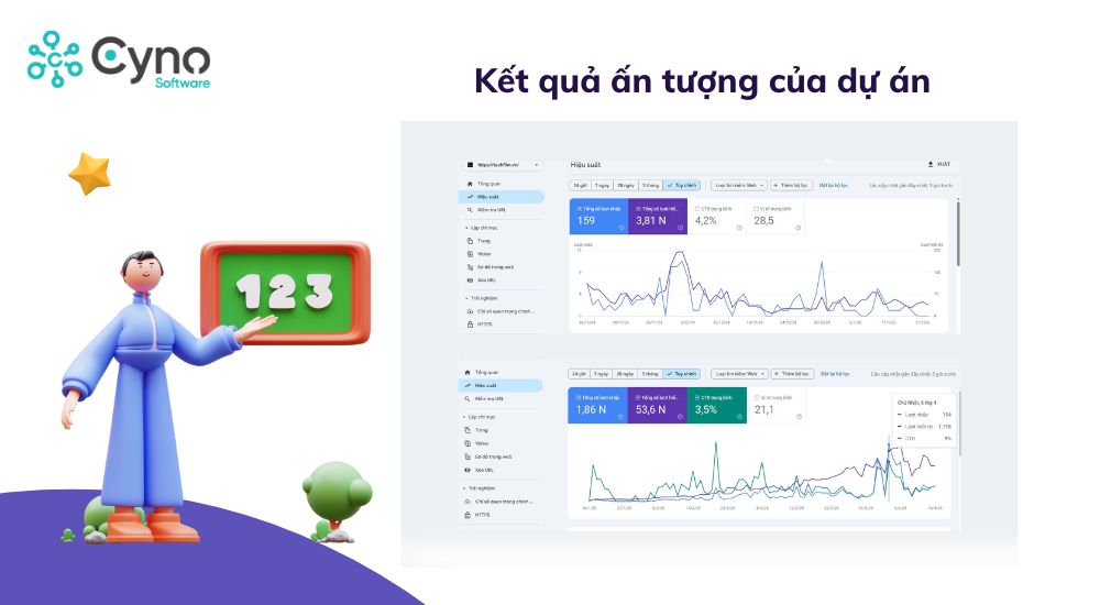 Dự án SEO tổng thể Techfilm: Từ từ khóa đến cụm nội dung — hình minh họa