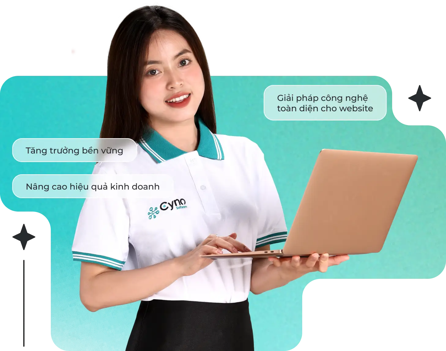 Cyno Software