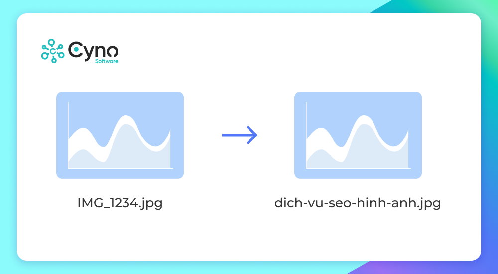 Tối ưu hóa hình ảnh