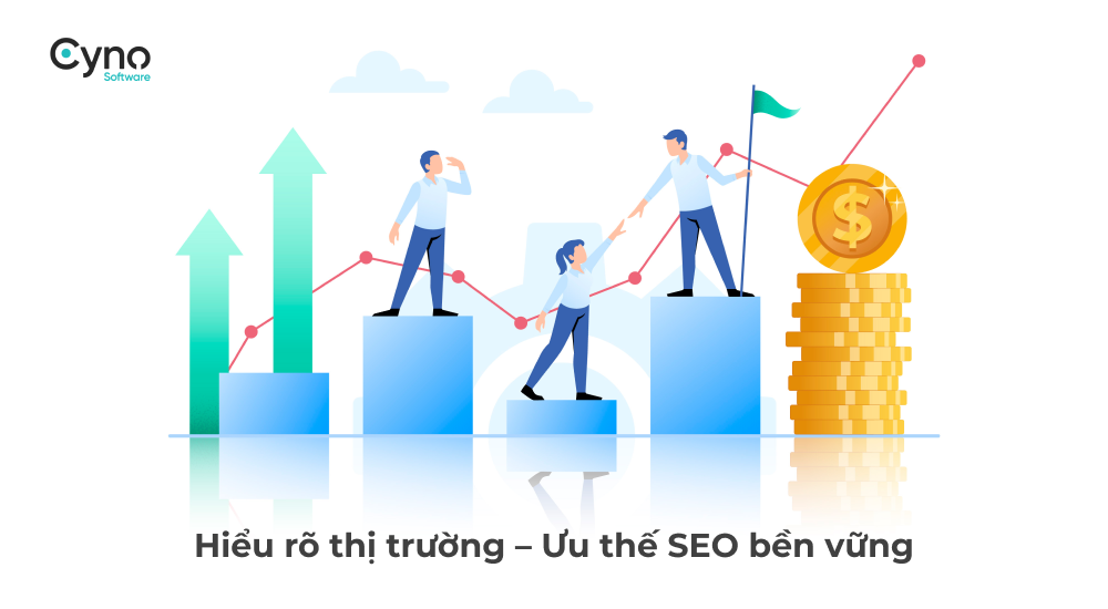 Nghiên cứu thị trường, đối thủ, hành vi tìm kiếm