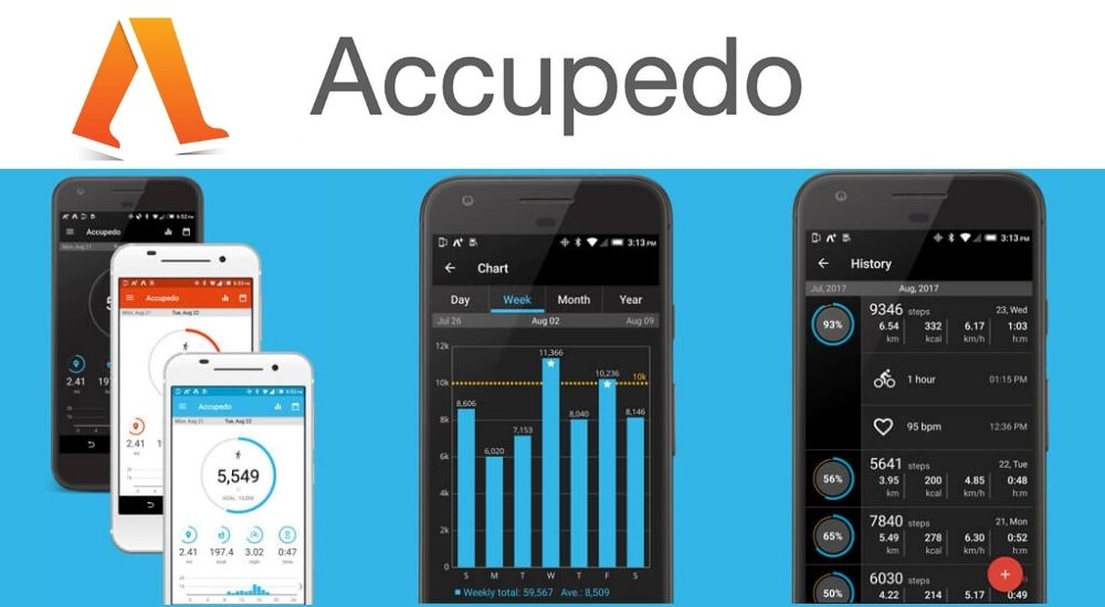 Phần mềm đếm bước chân Accupedo Pedometer