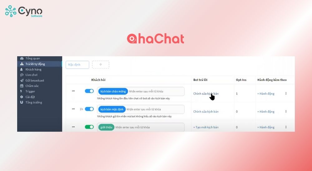 Giải pháp chatbot hiệu quả Ahachat