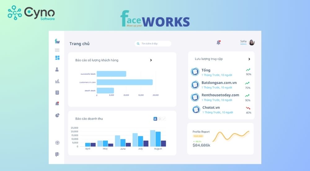 Phần mềm quản lý Faceworks Expense