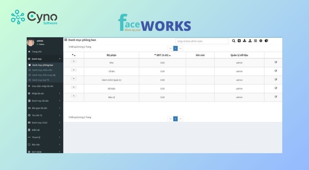 Công cụ quản lý thiết bị Faceworks