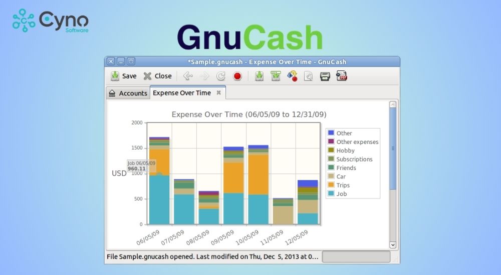 Giải pháp quản lý GnuCash
