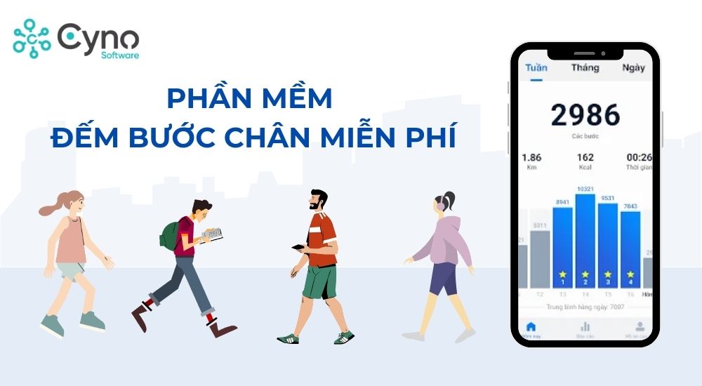 Khái niệm phần mềm đếm bước chân