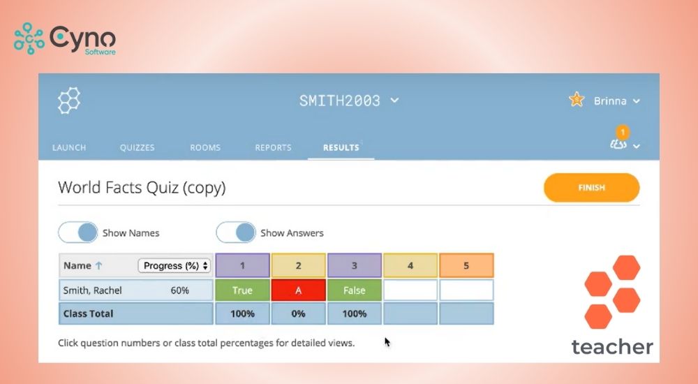 Phần mềm quản lý lớp học Socrative Teacher