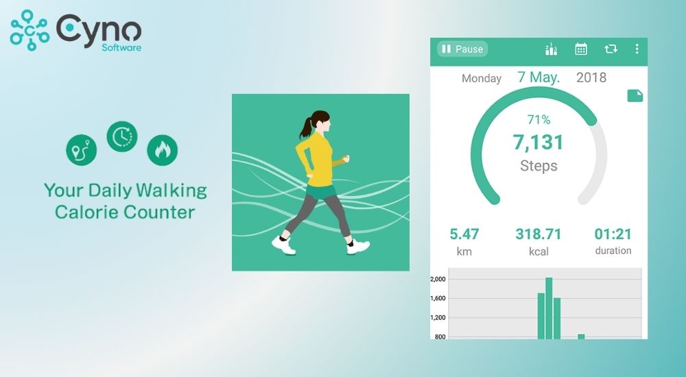 Phần mềm đếm bước chân Step Counter Maipo