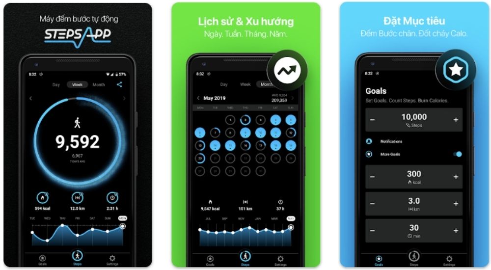 Phần mềm đếm bước chân StepsApp