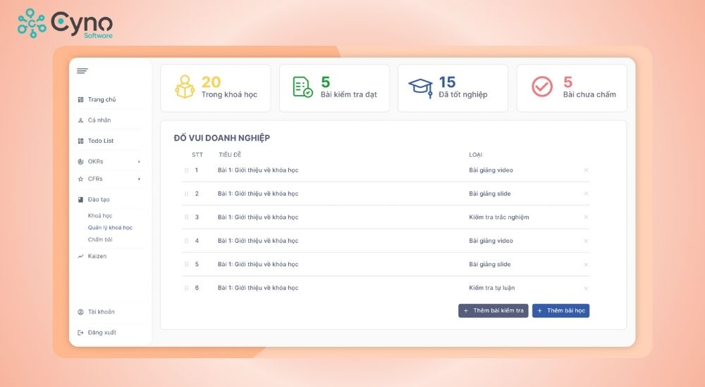Nền tảng đào tạo fTrain