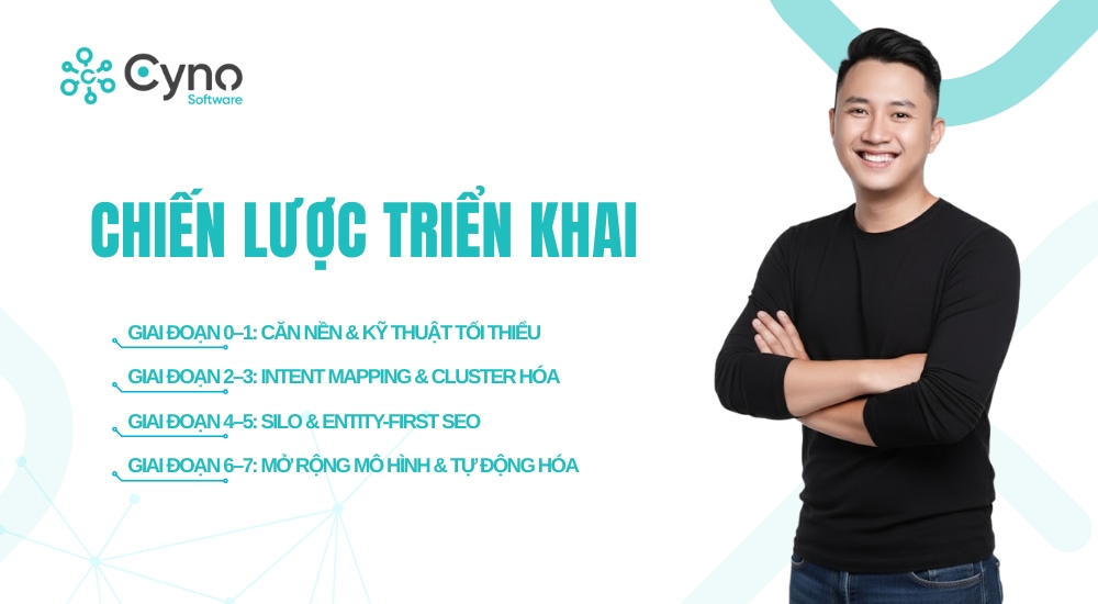 CHIẾN LƯỢC TRIỂN KHAI