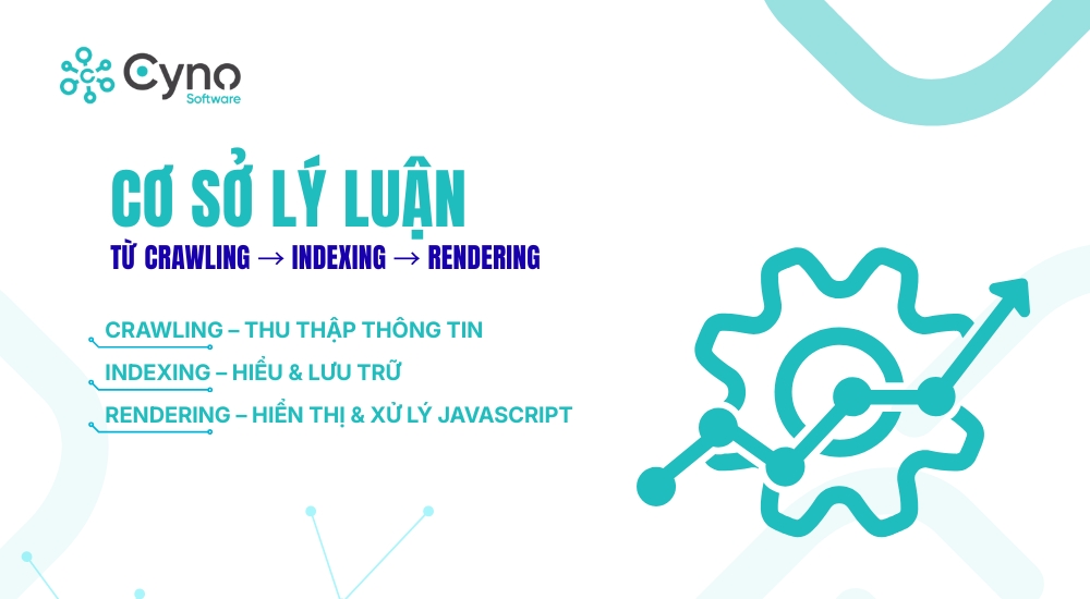 CƠ SỞ LÝ LUẬN: TỪ CRAWLING → INDEXING → RENDERING
