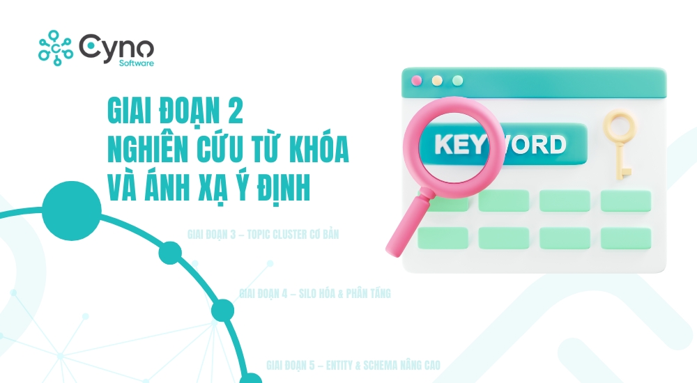 Giai Đoạn 2 — Nghiên Cứu Từ Khóa & Ánh Xạ Ý Định