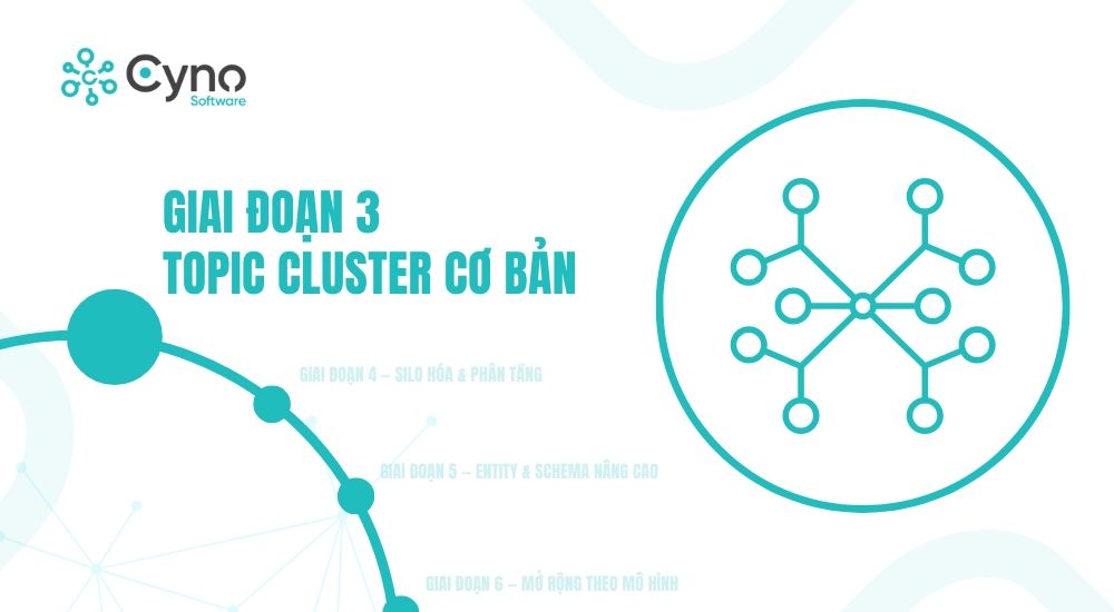 Giai Đoạn 3 — Topic Cluster Cơ Bản