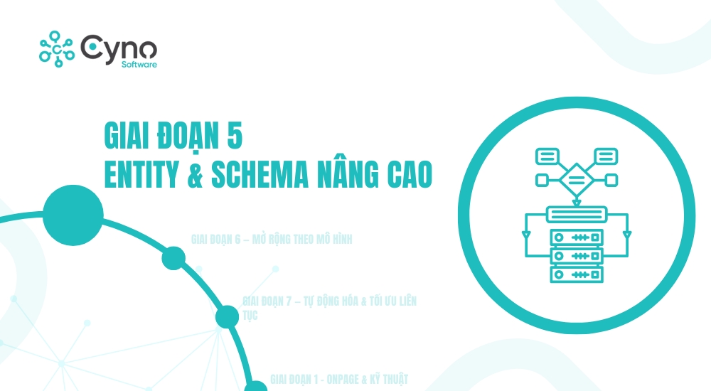 Giai đoạn 5 — Entity & Schema Nâng Cao