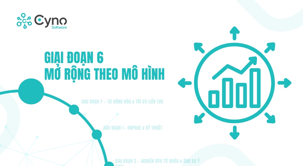 Giai Đoạn 6 — Mở Rộng Theo Mô Hình