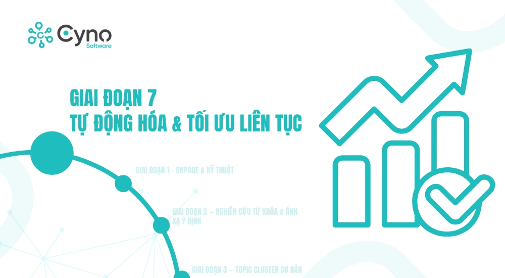 Giai Đoạn 7 — Tự Động Hóa & Tối Ưu Liên Tục