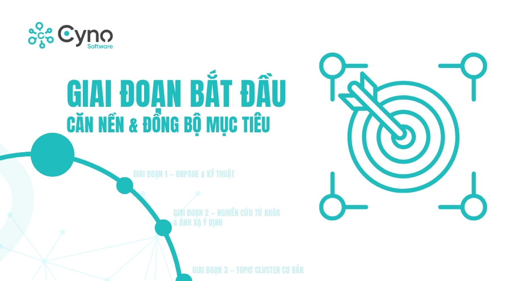 Giai Đoạn Bắt Đầu — Căn Nền & Đồng Bộ Mục Tiêu