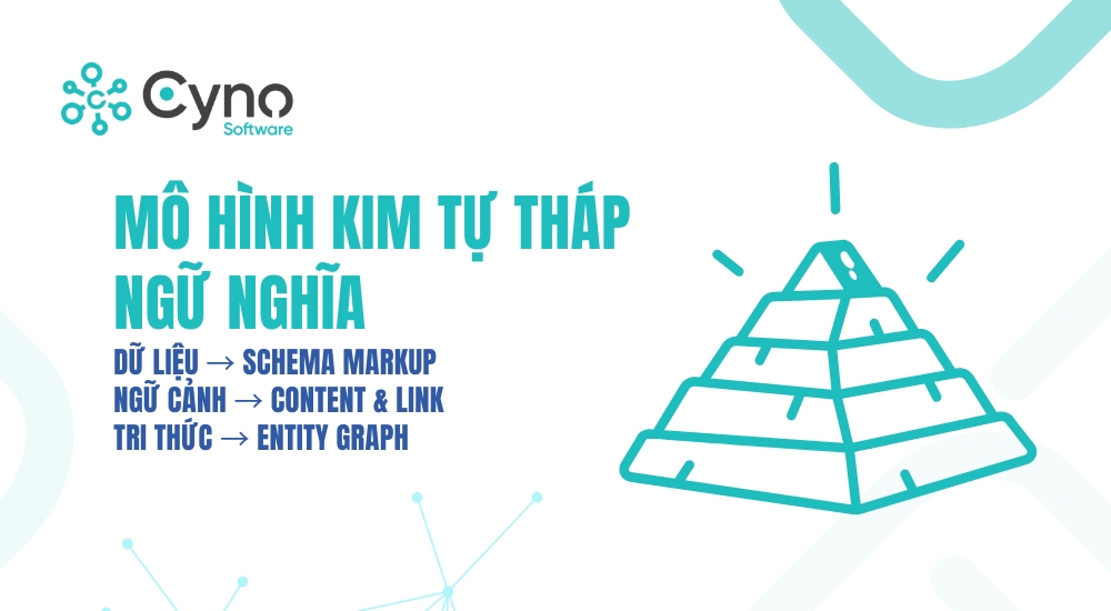 Kim tự tháp Semantic SEO