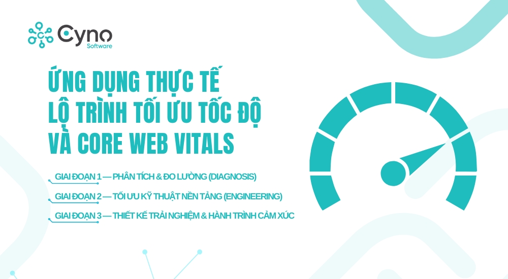 ỨNG DỤNG THỰC TẾ — LỘ TRÌNH TỐI ƯU TỐC ĐỘ & CORE WEB VITALS