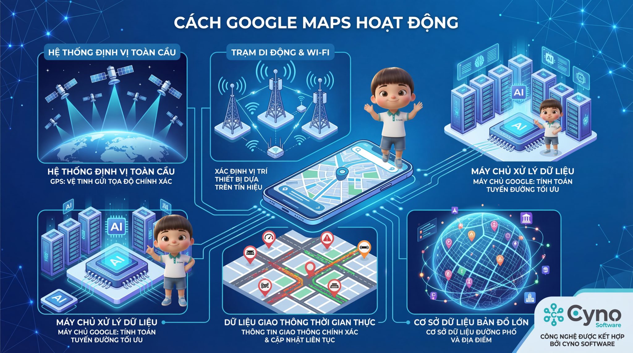 Google Maps là gì? Giải thích đầy đủ cho người dùng mới