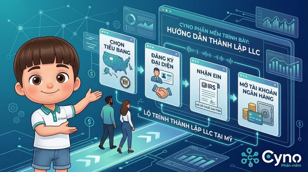 Thành Lập LLC Tại Mỹ - 4 Bước Cho Startup