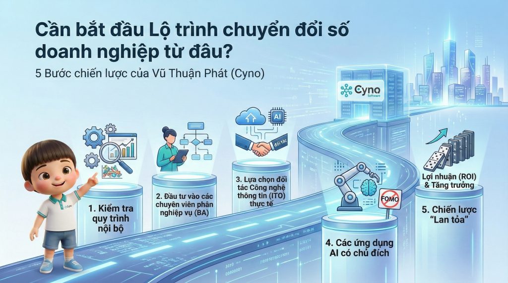 Lộ trình chuyển đổi số năm 2026