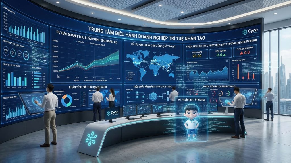 Hình ảnh mô phỏng doanh nghiệp đang ứng dụng mô hình ngôn ngữ lớn vào vận hành, với hệ thống dữ liệu và dashboard AI hiện đại.